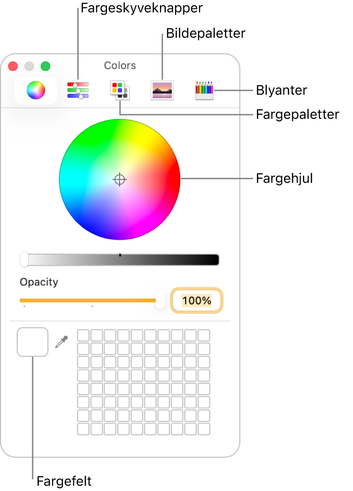 Farger-vinduet. Øverst i vinduet ser du verktøylinjen, som har knapper for fargeskyveknapper, fargepaletter, bildepaletter og blyanter. I midten av vinduet er det et fargehjul. Fargefeltet vises nederst til venstre.