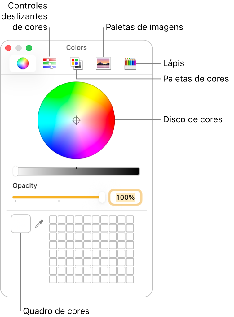 A janela Cores. Na parte superior da janela encontra-se a barra de ferramentas, com botões para controles de cor, paletas de cor, paletas de imagem e lápis. O disco de cores fica no meio da janela. O quadro de cores está na parte inferior esquerda.