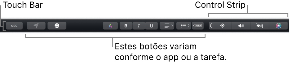 A Touch Bar, na parte superior do teclado, mostrando botões que variam conforme o app ou tarefa à esquerda e, à direita, a Control Strip contraída.