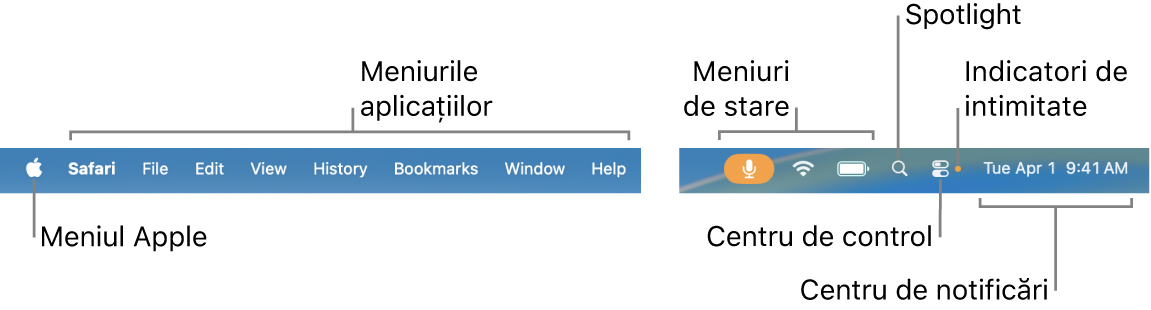 Bara de meniu. În partea din stânga se află meniul Apple și meniurile aplicației. În partea din dreapta se află meniurile de stare, Spotlight, centrul de control, indicatorii de intimitate și centrul de notificări.