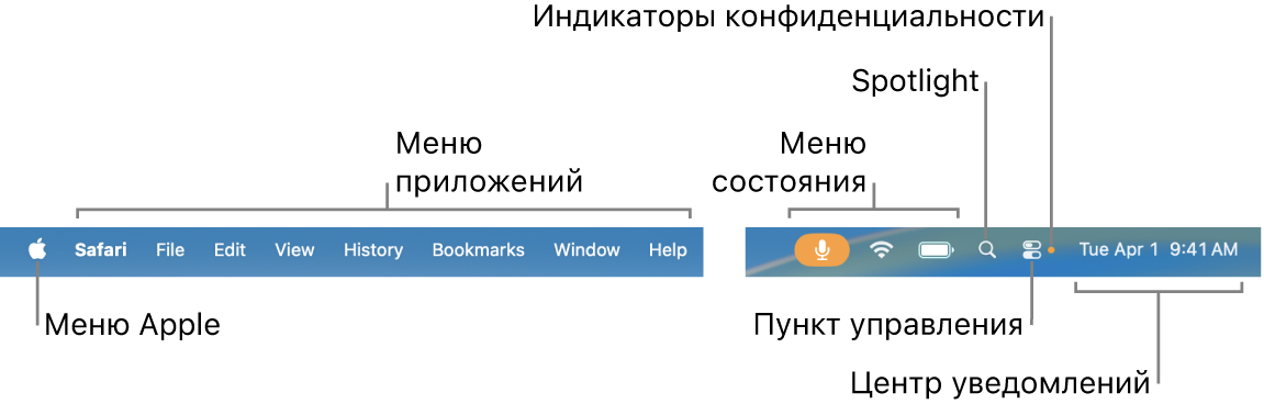 Строка меню. В левой части находится меню Apple и меню приложений. В правой части располагаются меню статуса, Spotlight, Пункт управления, индикаторы конфиденциальности и Центр уведомлений.