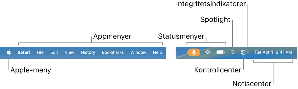 Menyraden. Till vänster finns Apple-menyn och appmenyer. Till höger finns statusmenyer, Spotlight, Kontrollcenter, integritetsindikatorer och Notiscenter.