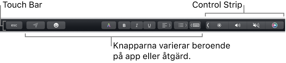 Touch Bar längs överkanten av tangentbordet med knappar som varierar beroende på app eller åtgärd till vänster och hopfällda Control Strip till höger.