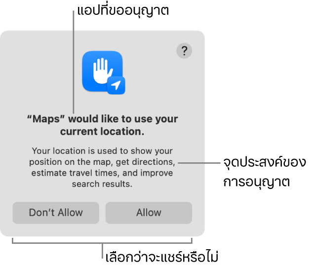 แอปแผนที่ขออนุญาตใช้ตำแหน่งที่ตั้งปัจจุบันของคุณ