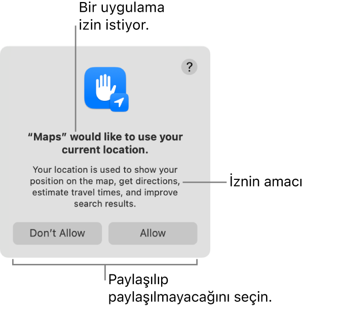 Harita uygulaması şu anki konumunuzu kullanmak için izin istiyor.