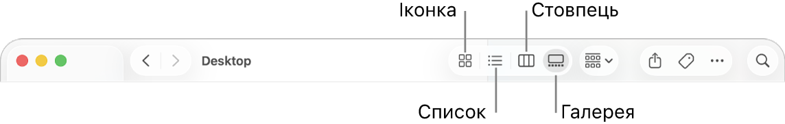 Верхня частина вікна Finder з кнопками опцій перегляду для папки.