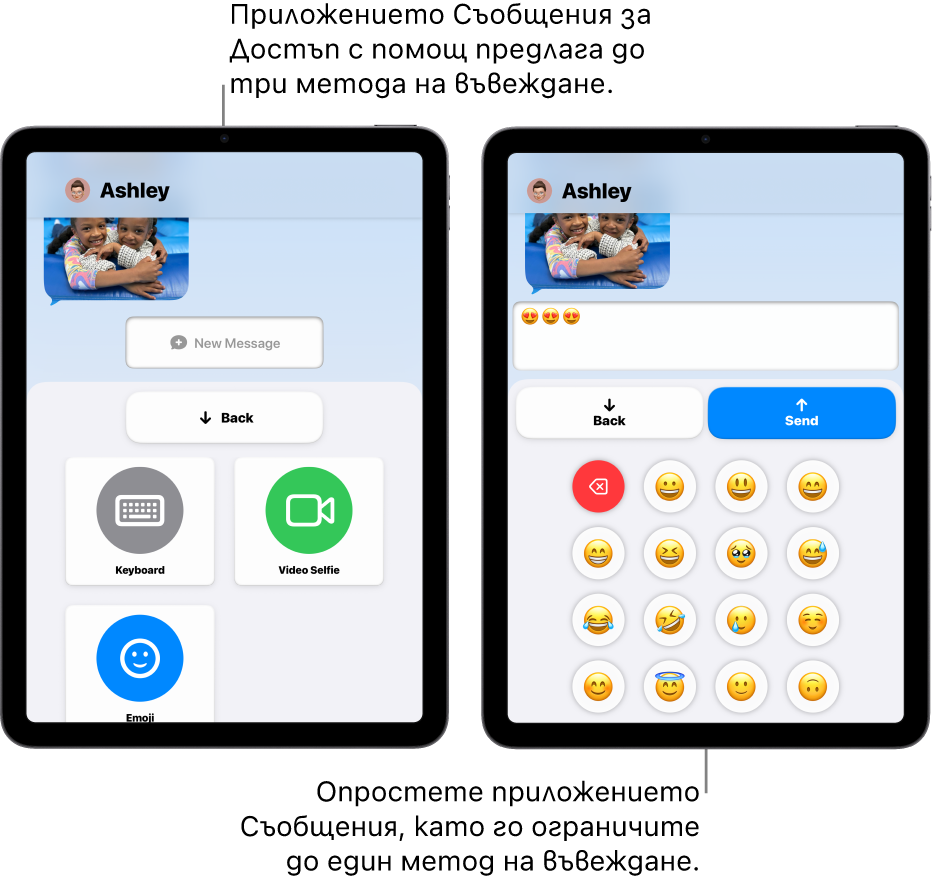 Два iPad екрана в Достъп с помощ. Един iPad показва приложението Съобщения с методи за въвеждане, от които да избере потребителят, например Клавиатура или Видео селфи. Собственикът показва съобщение, което се изпраща с помощта на клавиатура само с емотикони.