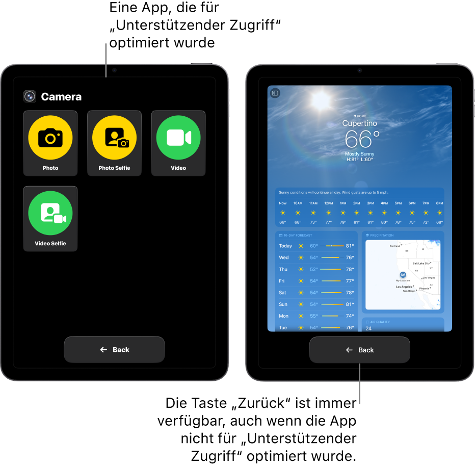 Zwei iPad-Bildschirme mit der aktivierten Funktion „Unterstützender Zugriff“. Auf einem iPad wird eine speziell für „Unterstützender Zugriff“ entwickelte App mit einem großen Tastenraster angezeigt. Auf dem anderen iPad wird eine nicht speziell für „Unterstützender Zugriff“ entwickelte App in ihrem Originaldesign angezeigt. Die App wird auf dem Bildschirm kleiner dargestellt. Unten befindet sich eine große Taste „Zurück“.