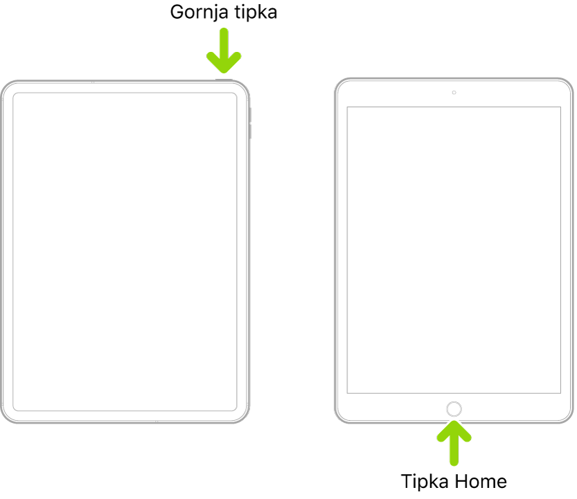 iPad s gornjom tipkom i bez tipke Home i iPad s tipkom Home. Strelica pokazuje lokaciju svake tipke.