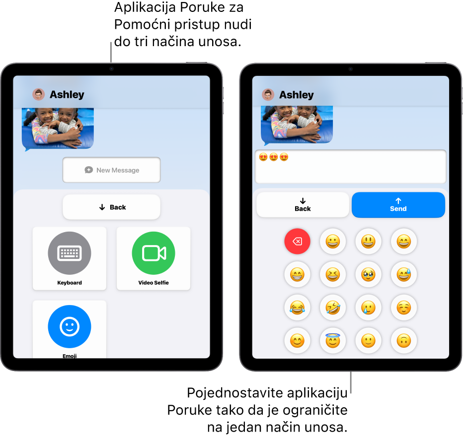 Dva zaslona iPada u Pomoćnom pristupu. Jedan iPad prikazuje aplikaciju Poruke s načinima unosa koje korisnik može odabrati, kao što su Tipkovnica ili Video selfi. Drugi prikazuje poruku koja se šalje koristeći tipkovnicu koja je samo za emojije.