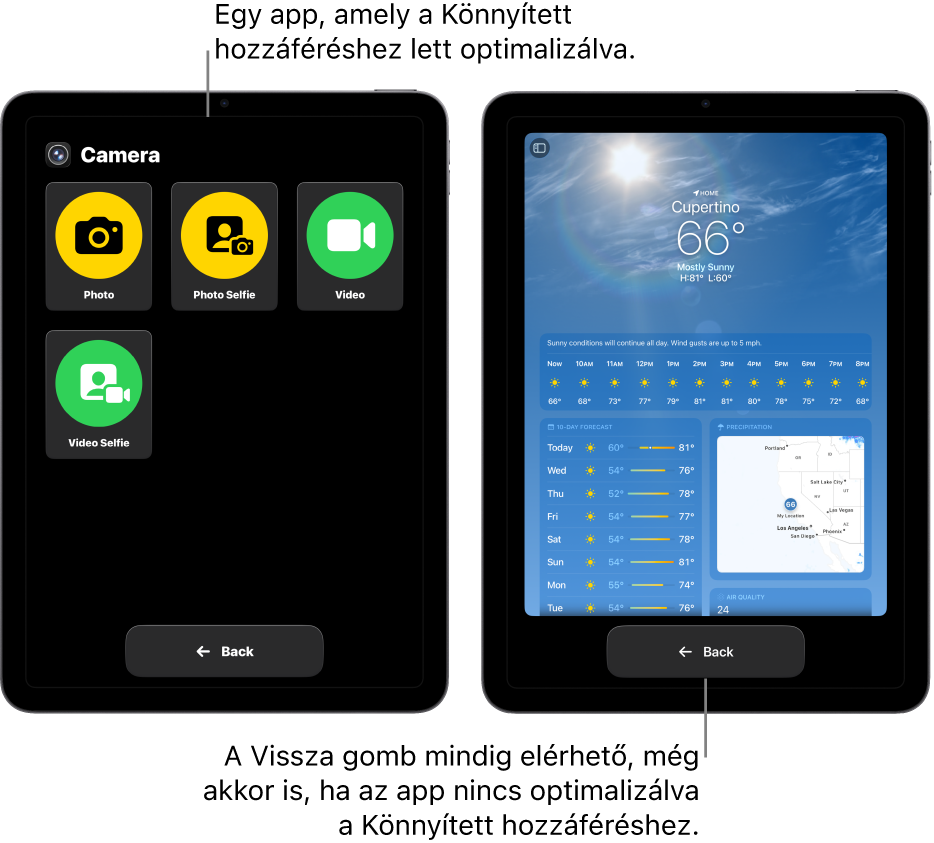 Két iPad képernyője a Könnyített hozzáféréssel. Az egyik iPaden egy Könnyített hozzáféréshez megtervezett app látható egy gombokat tartalmazó, nagy méretű ráccsal. A másik iPaden egy olyan app látható az eredeti kialakításában, amely nem a Könnyített hozzáféréshez lett megtervezve. Az app kisebb méretű a képernyőn, és a képernyő alján egy nagy méretű Vissza gomb található.