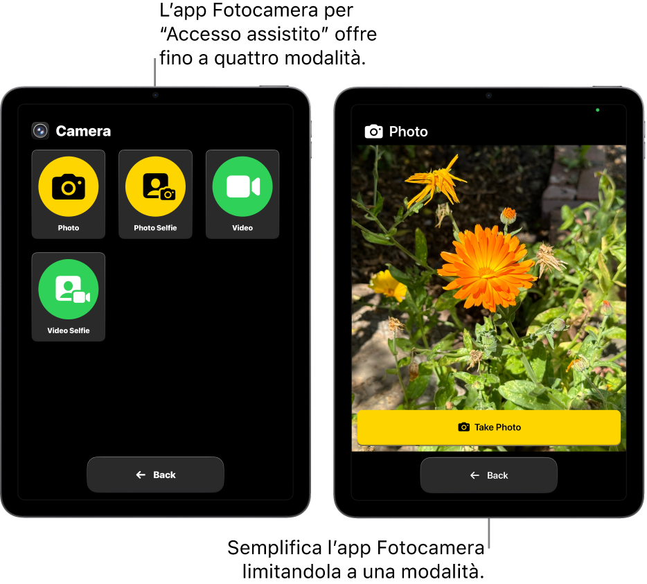 Due schermi di iPad in modalità “Accesso assistito”. Un iPad mostra l’app Fotocamera con le modalità a disposizione dell’utente, come Video o “Foto selfie”. L’altro iPad mostra l’app Fotocamera con una sola modalità per scattare le foto.