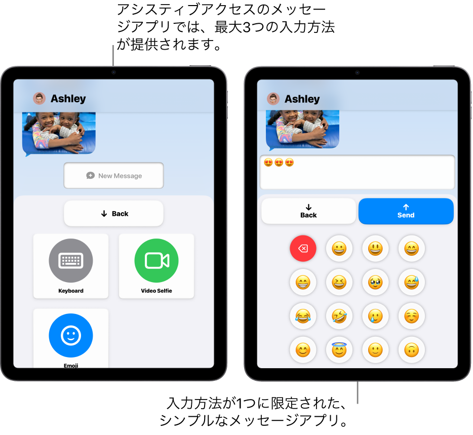 アシスティブアクセスを使用している2つのiPadの画面。一方のiPadにはメッセージアプリが表示されていて、ユーザは「キーボード」や「セルフィービデオ」などの入力方法を選択できます。もう一方のiPadには絵文字のみのキーボードを使ってメッセージが送信されています。
