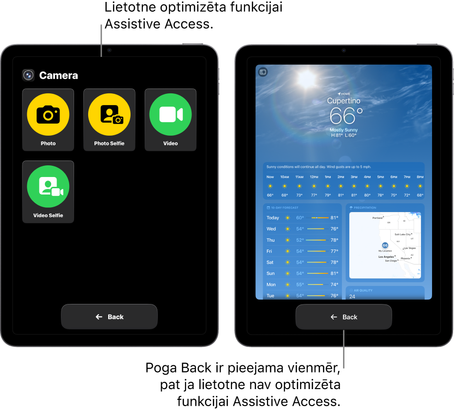 Divi iPad ierīču ekrāni ar aktivizētu funkciju Assistive Access. Vienā iPad ierīcē redzama lietotne, kas izstrādāta funkcijai Assistive Access ar lielu pogu režģi. Otrajā iPad ierīcē ir redzama lietotne, kas nav izstrādāta funkcijai Assistive Access, tās oriģinālajā versijā. Lietotne ekrānā ir mazāka, ar lielu pogu Back apakšā.