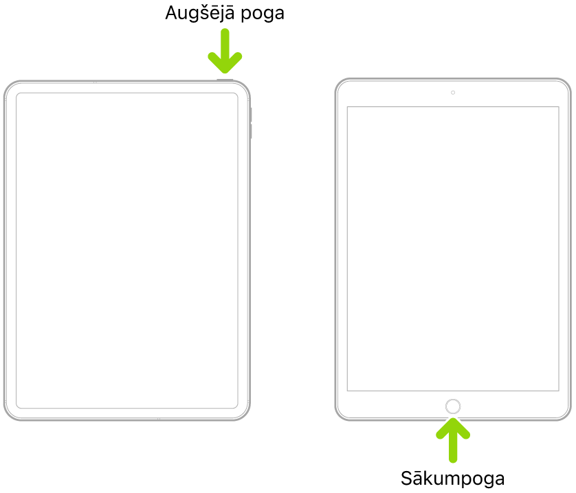 iPad ierīce ar sānu pogu un bez sākumpogas, un iPad ierīce ar sākumpogu. Bultiņa norāda uz katras pogas atrašanos.