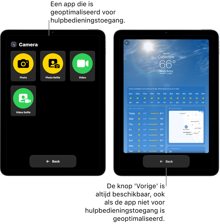 Twee iPad-schermen in hulpbedieningstoegang. Op de ene iPad zie je een app die voor hulpbedieningstoegang is ontworpen, met een groot raster met knoppen. Op de andere iPad is een app te zien die niet voor hulpbedieningstoegang is ontwikkeld en zijn oorspronkelijke ontwerp heeft. De app wordt verkleind op het scherm weergegeven en er staat een grote knop 'Vorige' onder in het scherm.
