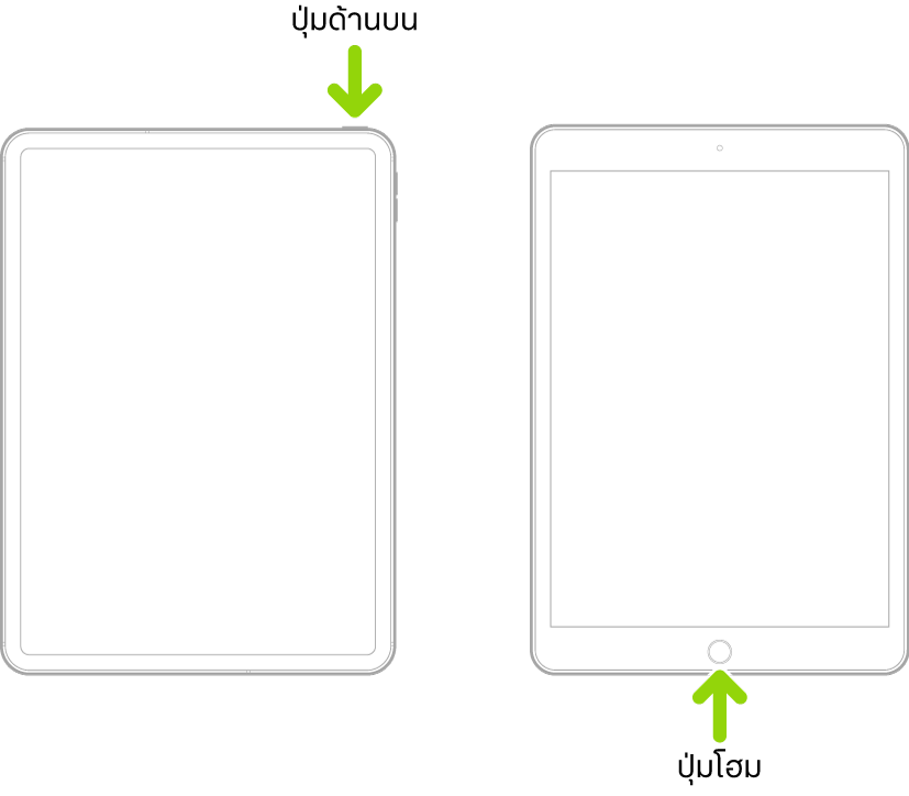 iPad ที่มีปุ่มด้านบนแต่ไม่มีปุ่มโฮม และ iPad อีกเครื่องหนึ่งที่มีปุ่มโฮม ลูกศรชี้ไปที่ตำแหน่งของแต่ละปุ่ม