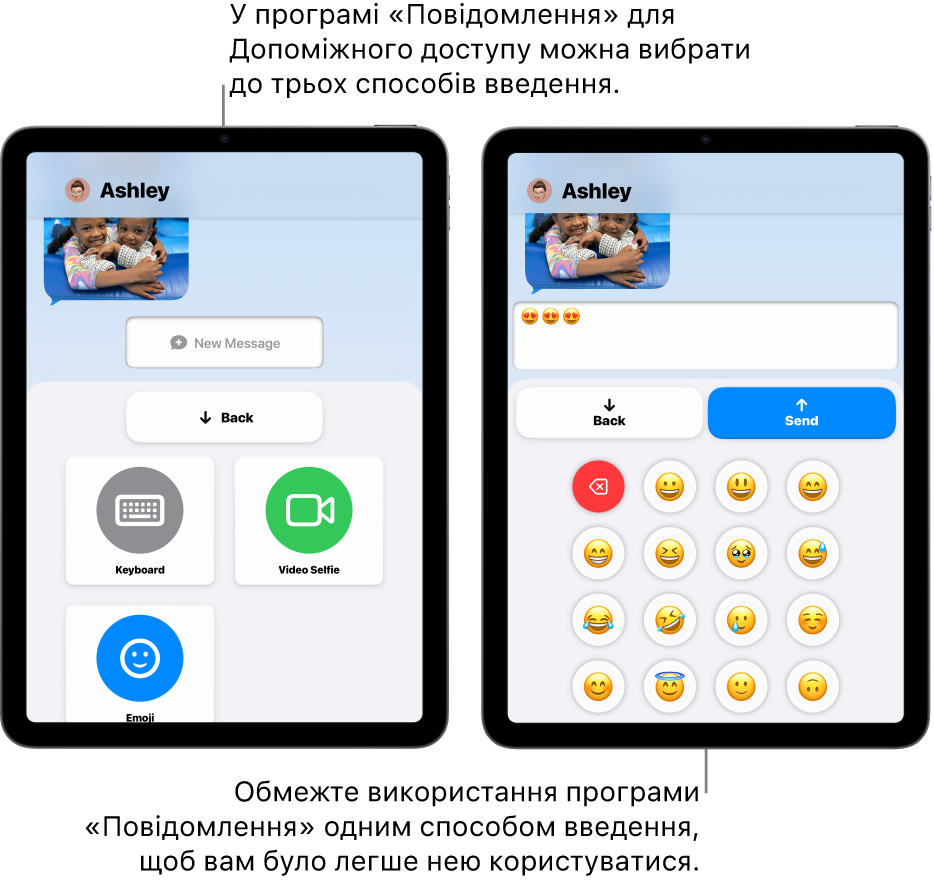 Два екрани iPad у режимі Допоміжного доступу. На екрані одного iPad — програма «Повідомлення» з варіантами способів вводу, як от «Клавіатура» чи «Відеоселфі». На іншому показано повідомлення, яке надсилається з використанням клавіатури, що містить лише емодзі.