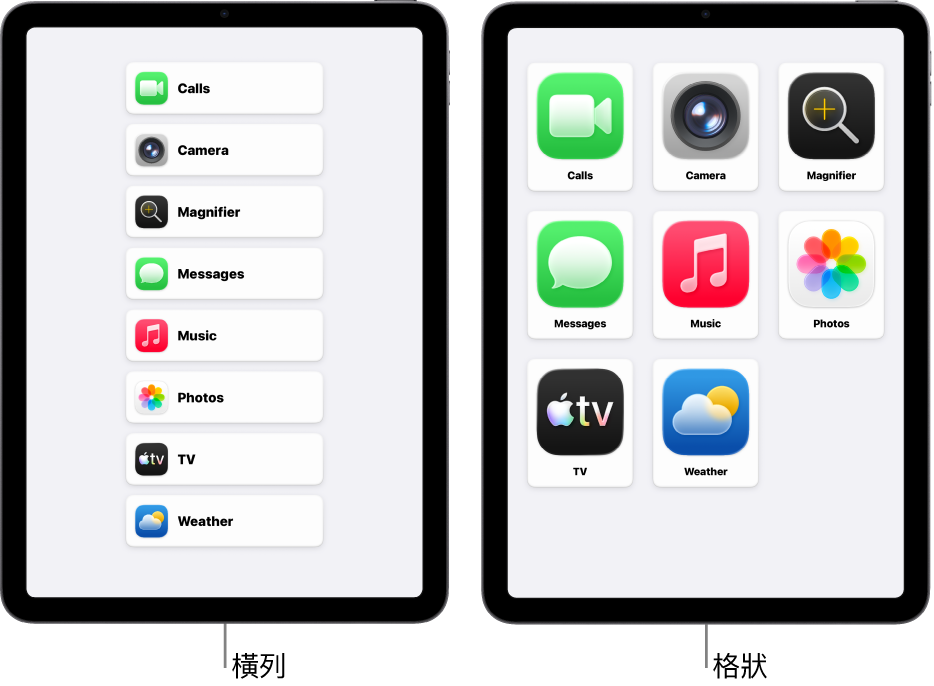兩個處於「輔助取用」的 iPad 畫面。一部顯示以橫列列出 App 的主畫面。另一部顯示以格狀排列的較大型 App。