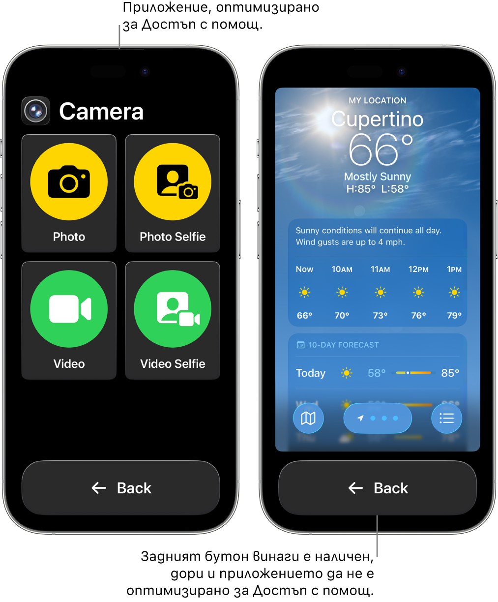 Два iPhone екрана в Достъп с помощ. Един iPhone показва приложение с дизайн за Достъп с помощ с голяма решетка с бутони. Другият iPhone показва приложение, което не е направено за Достъп с помощ и е с оригиналния си дизайн. Приложението е по-малко на екрана с голям бутон Назад в долната част.