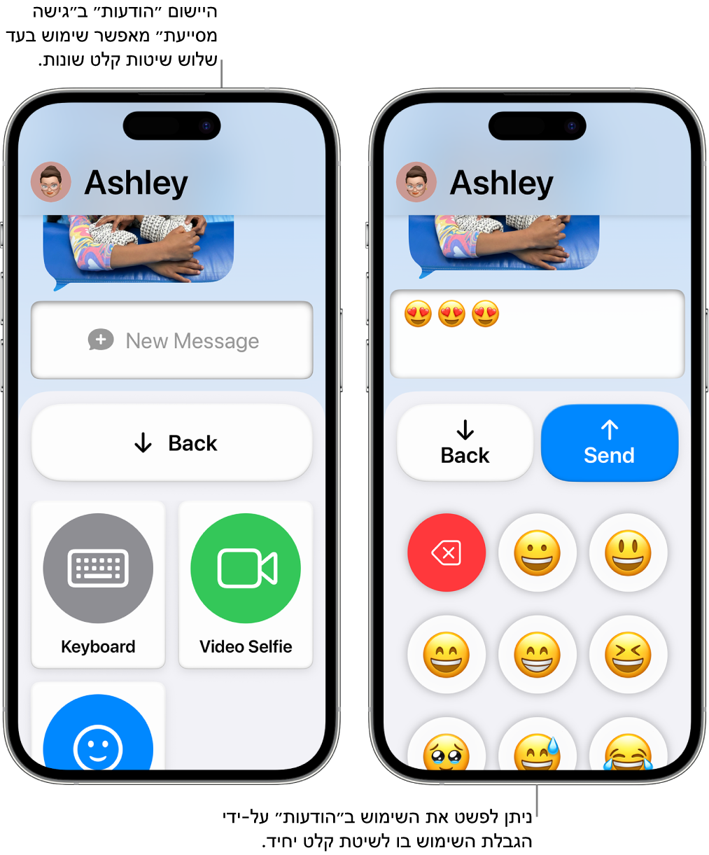 המסכים של שני מכשירי iPhone במצב ״גישה מסייעת״. מכשיר iPhone אחד מראה את היישום ״הודעות״ עם שיטות קלט לבחירת המשתמש, כמו ״מקלדת״ או ״סלפי וידאו״. המכשיר השני מציג הודעה שנשלחת באמצעות מקלדת המכילה אמוג׳ים בלבד.