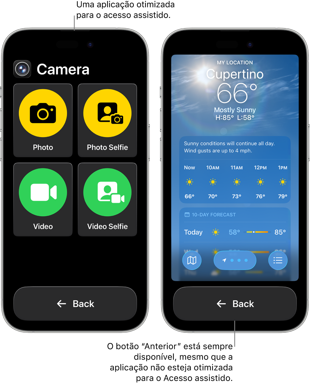 Dois ecrãs de iPhone em Acesso assistido. Um iPhone mostra uma aplicação concebida para o Acesso assistido com uma grelha grande de botões. O outro iPhone mostra uma aplicação que não foi concebida para o Acesso assistido, na versão original. A aplicação é mais pequena no ecrã e tem um botão Anterior de grandes dimensões na parte inferior.