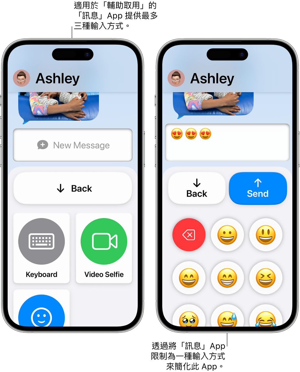 兩個處於「輔助取用」的 iPhone 畫面。一部 iPhone 顯示「訊息」App，其中包括可讓用户選擇的輸入方式，例如「鍵盤」或「自拍影片」。另一部則顯示一個透過只有表情符號的鍵盤傳送的訊息。