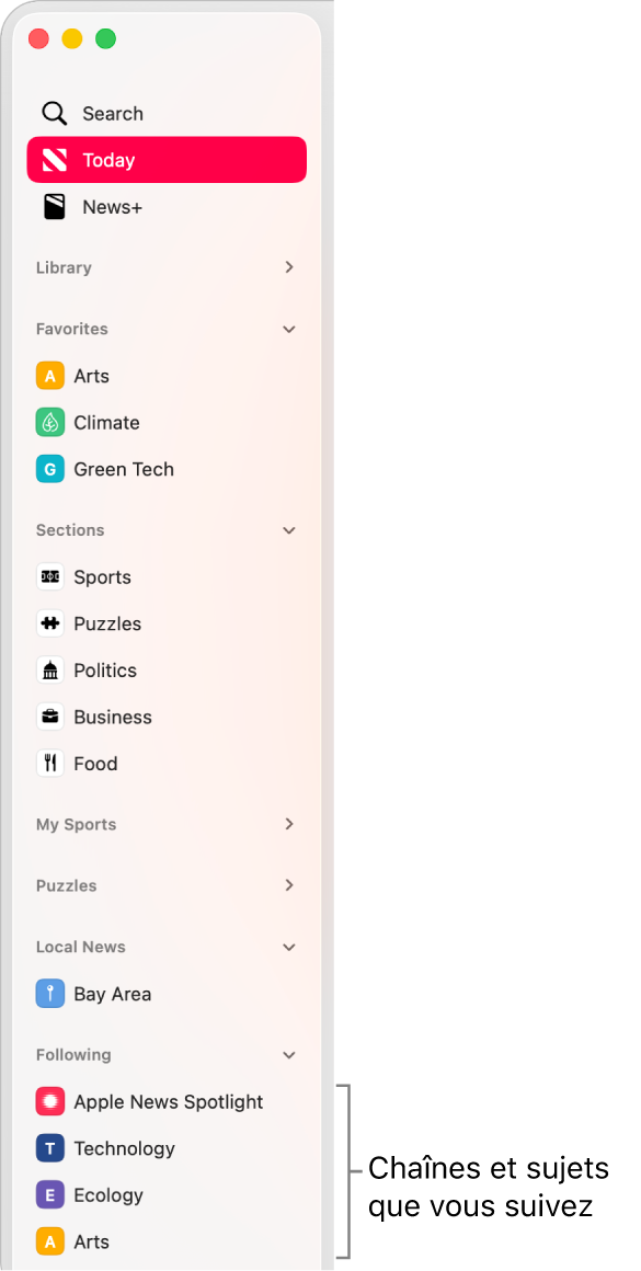 La barre latérale Apple News affichant les chaînes et les sujets suivis.