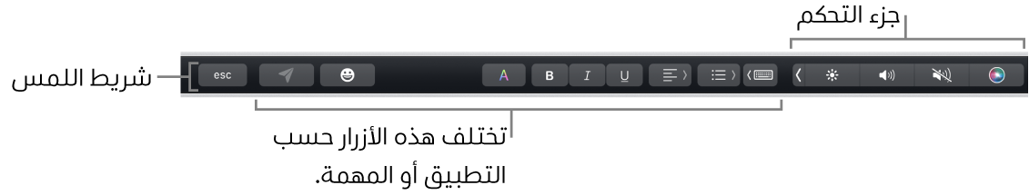 شريط اللمس عبر الجزء العلوي من لوحة المفاتيح، يعرض جزء التحكم المطوي على اليسار، والأزرار التي تختلف باختلاف التطبيق أو المهمة.