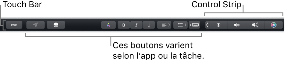 La Touch Bar en haut du clavier affichant la Control Strip développée à droite et les boutons qui varient en fonction des apps ou des tâches.