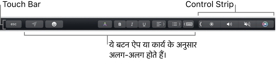 कीबोर्ड के शीर्ष पर मौजूद Touch Bar में दाईं ओर स्थित संक्षिप्त Control Strip को और बटन को दर्शाया जा रहा है जो ऐप या कार्य के अनुसार अलग-अलग होते हैं।