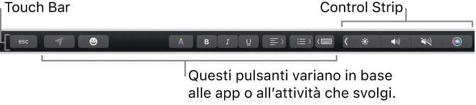 Touch Bar lungo il lato superiore della tastiera, con Control Strip contratta sulla destra e pulsanti che variano a seconda dell’app.