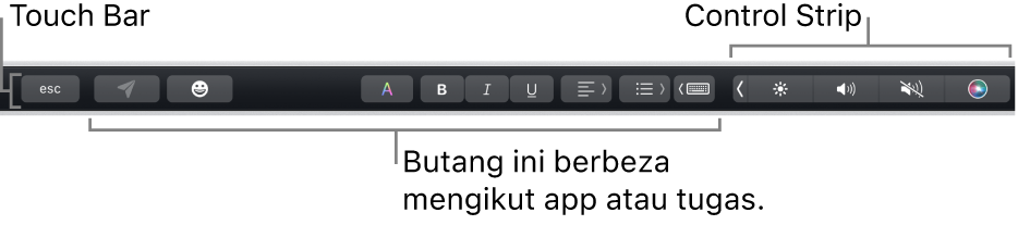 Touch Bar merentas bahagian atas papan kekunci, menunjukkan Control Strip yang diruntuhkan di sebelah kanan dan butang yang berbeza mengikut app atau tugas.