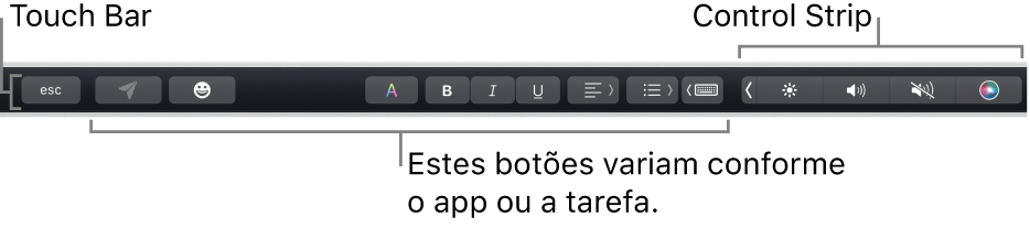A Touch Bar, na parte superior do teclado, mostrando a Control Strip minimizada à direita e botões que variam conforme o app ou tarefa.