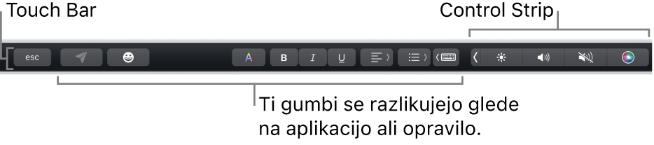 Vrstica Touch Bar na vrhu tipkovnice prikazuje strnjen trak Control Strip na desni strani in gumbe, ki se razlikujejo glede na aplikacijo ali opravilo.