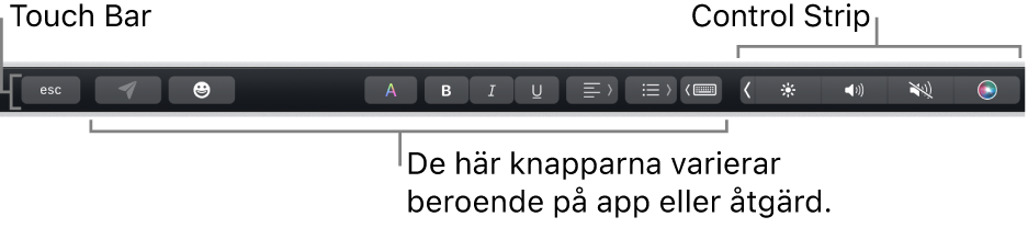 Touch Bar högst upp på tangentbordet med den hopfällda Control Strip till höger och olika knappar beroende på vilken app eller åtgärd som används.