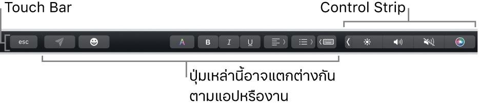 Touch Bar ที่อยู่ตามแนวด้านบนสุดของแป้นพิมพ์ โดยแสดง Control Strip ที่ยุบอยู่ทางด้านขวา และปุ่มต่างๆ ที่แตกต่างกันไปตามแอปหรืองาน