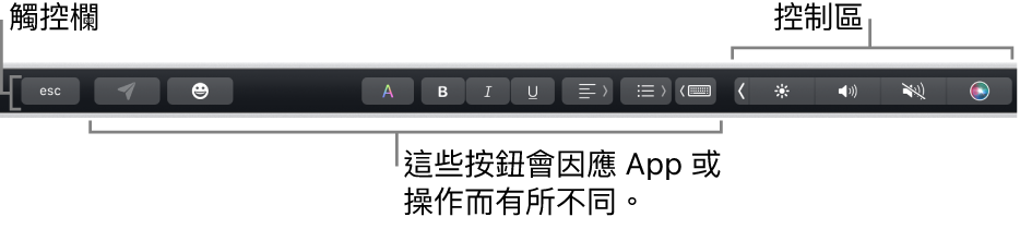橫跨在鍵盤最上方的觸控欄，其右側顯示收合起來的控制區，和依照 App 或工作而作所不同的按鈕。