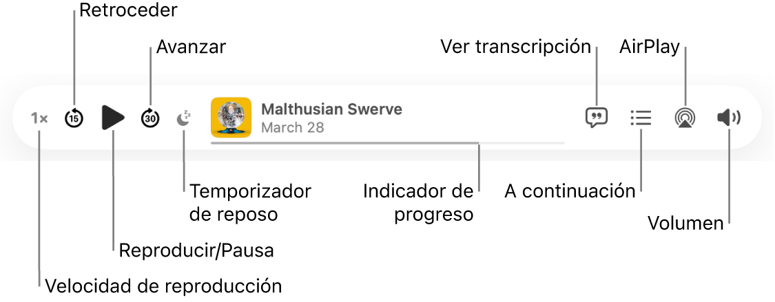 Parte superior de la ventana de la app Podcasts que muestra el reproductor con un episodio reproduciéndose y los controles de reproducción: Velocidad de reproducción, Retroceder, Pausa, Avanzar, Temporizador de reposo, el tirador de progreso, Ver transcripción, “A continuación”, AirPlay y Volumen.