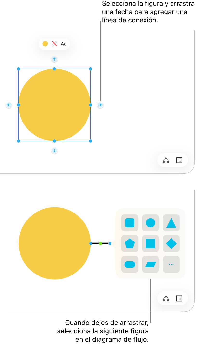 Un pizarrón de Freeform mostrando dos pasos de la creación de un diagrama. En el paso superior, aparecen cuatro flechas alrededor de una figura seleccionada y se arrastra una para agregar una línea de conexión. En el paso de abajo, aparece la biblioteca de figuras con opciones para elegir la siguiente figura del diagrama.