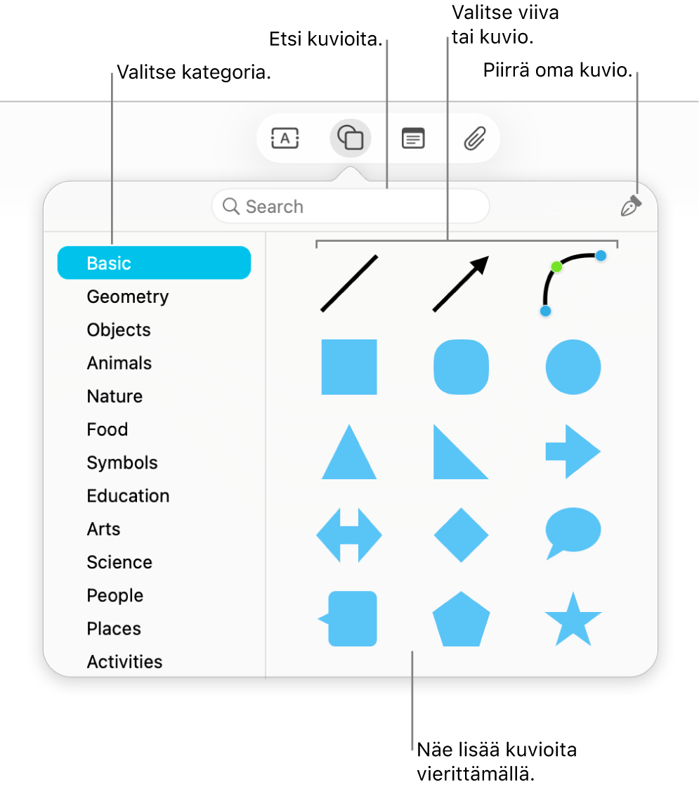 Kuviokirjasto, jonka yläreunassa on hakukenttä, vasemmalla luettelo kategorioista ja oikealla kokoelma kuvioita. Valitse kokoelmasta kuvio, näytä lisää kuvioita vierittämällä tai piirrä oma kuvio tussilla.