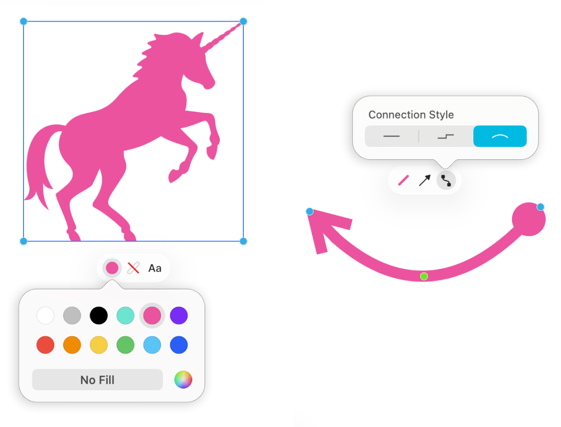 Une figure et une ligne accompagnées des outils de mise en forme.