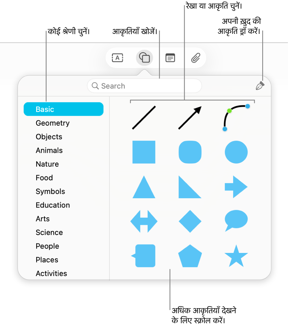 आकृति लाइब्रेरी जिसके शीर्ष पर खोज फ़ील्ड है, बाईं ओर श्रेणियों की सूची है और दाईं ओर आकृतियों का संग्रह है। संग्रह से आकृति चुनें, अधिक आकृतियाँ देखने के लिए स्क्रोल करें या पेन टूल से अपनी स्वयं की आकृति बनाएँ।