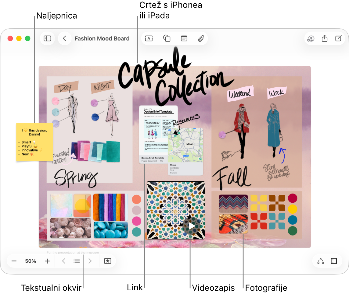 Freeform ploča s raznim stavkama poput crteža s iPhonea ili iPada, naljepnice, linka, tekstualnog okvira, videozapisa i nekoliko fotografija.
