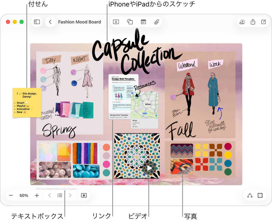 フリーボードのボード。iPhoneやiPadからのスケッチ、付せん、リンク、テキストボックス、ビデオ、複数の写真などのさまざまな項目が表示されています。