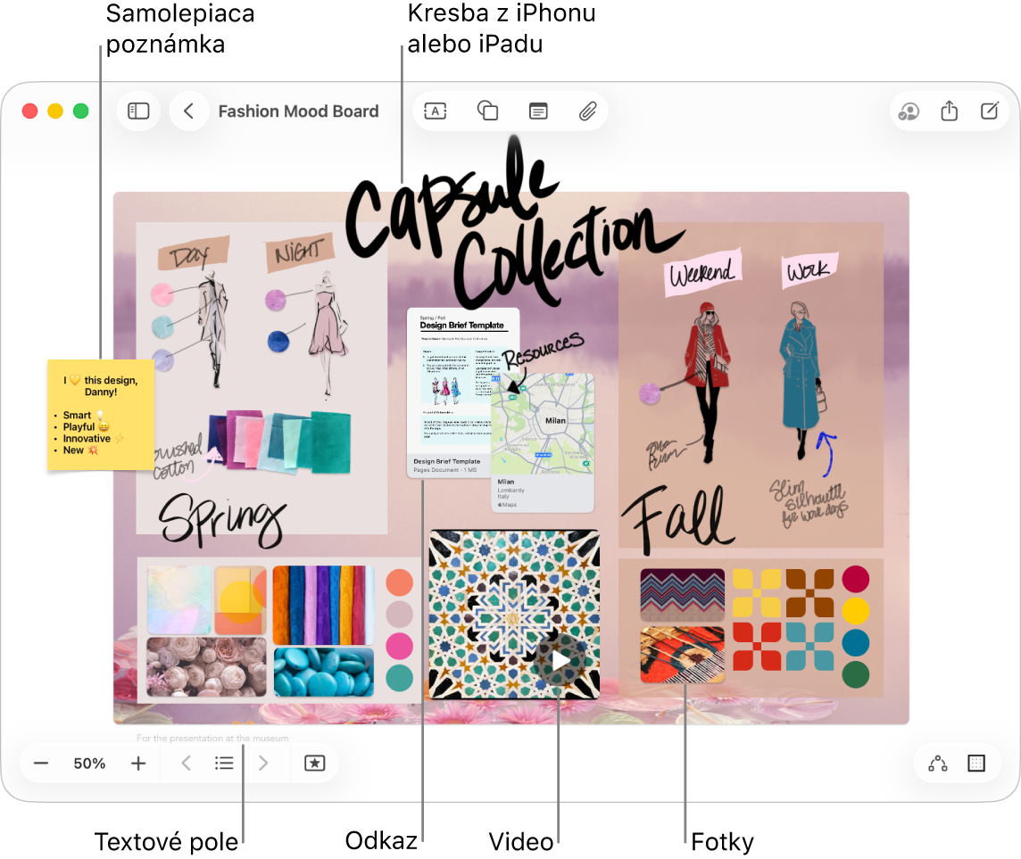 Nástenka apky Freeform s rôznymi položkami, ako je napríklad kresba z iPhonu alebo iPadu, samolepiaca poznámka, odkaz, textové pole, video a niekoľko fotiek.