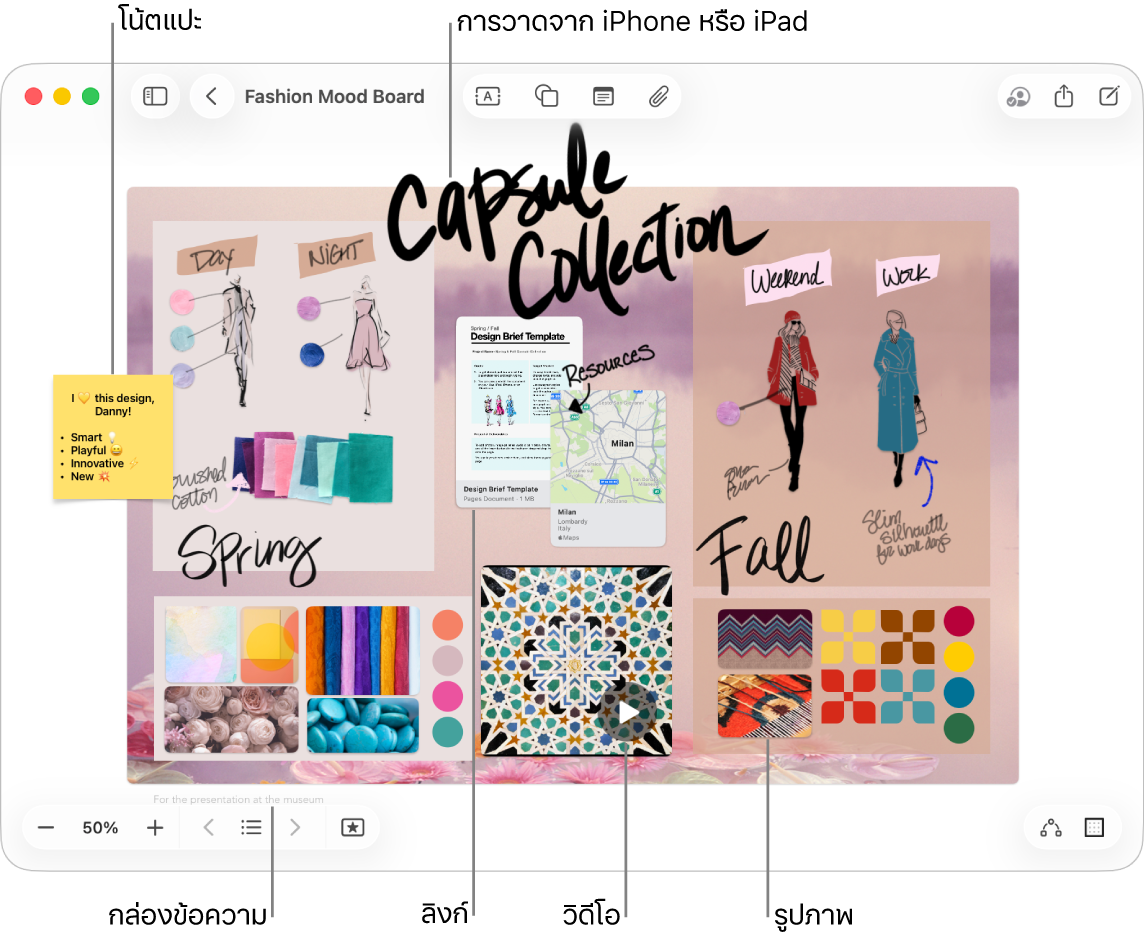 บอร์ด Freeform ที่มีรายการต่างๆ เช่น การวาดจาก iPhone หรือ iPad, โน้ตแปะ, ลิงก์, กล่องข้อความ, วิดีโอ และรูปภาพต่างๆ