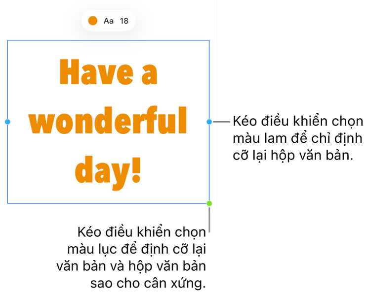 Một hộp văn bản được chọn hiển thị điều khiển chọn màu lam (để chỉ định cỡ lại hộp văn bản) và điều khiển chọn màu lục (để định cỡ lại văn bản và hộp văn bản sao cho cân xứng).
