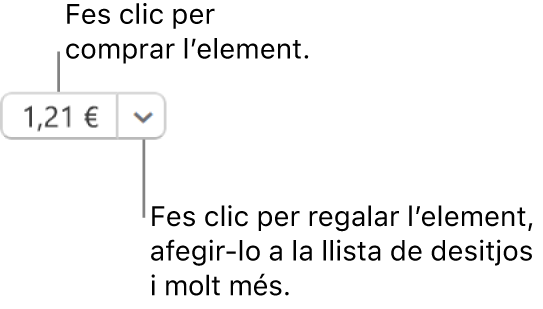 Un botó que mostra el preu. Selecciona el preu per comprar l’element. Selecciona la fletxa que hi ha al costat del preu per regalar l’ítem a algú o afegir‑lo a la teva llista de desitjos, entre altres opcions.