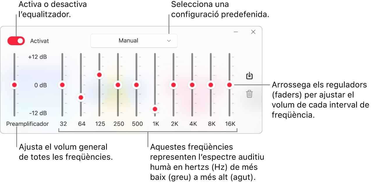 La finestra Equalitzador: La botó per activar l’equalitzador de l’Apple Music és a l’angle superior esquerra. Al seu costat hi ha el menú desplegable amb les preconfiguracions de l’equalitzador. A l’extrem esquerre, ajusta el volum general de les freqüències amb el preamplificador. A sota de les preconfiguracions de l’equalitzador, ajusta el volum dels diferents intervals de freqüència que representen l’espectre audible humà de més greu a més agut.